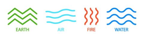 Kundenbetreuer und Compliance im Wealth Management