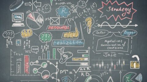 A chalkboard filled with colorful diagrams, charts, and strategic keywords like "Strategy," "Risk," "Realization," and "Negotiations.