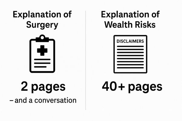 Visueller Vergleich zwischen der Offenlegung von medizinischen und finanziellen Risiken